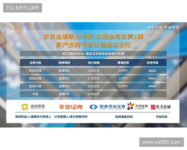 365足球真人国际平台安全可靠保障用户资金和个人信息安全体验无忧